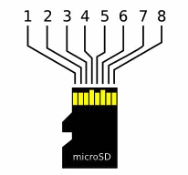 micro-sd-card